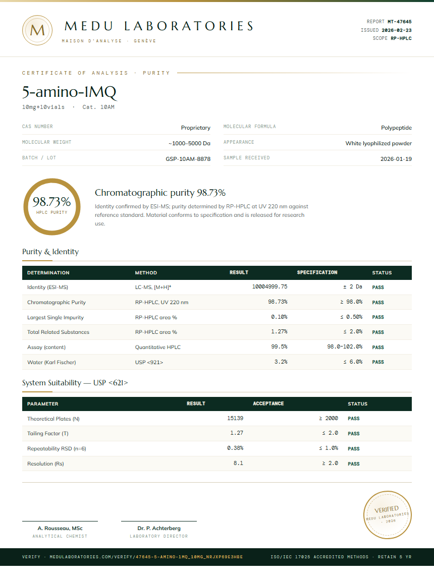 5-amino-1MQ Purity (HPLC) report by Medu Laboratories