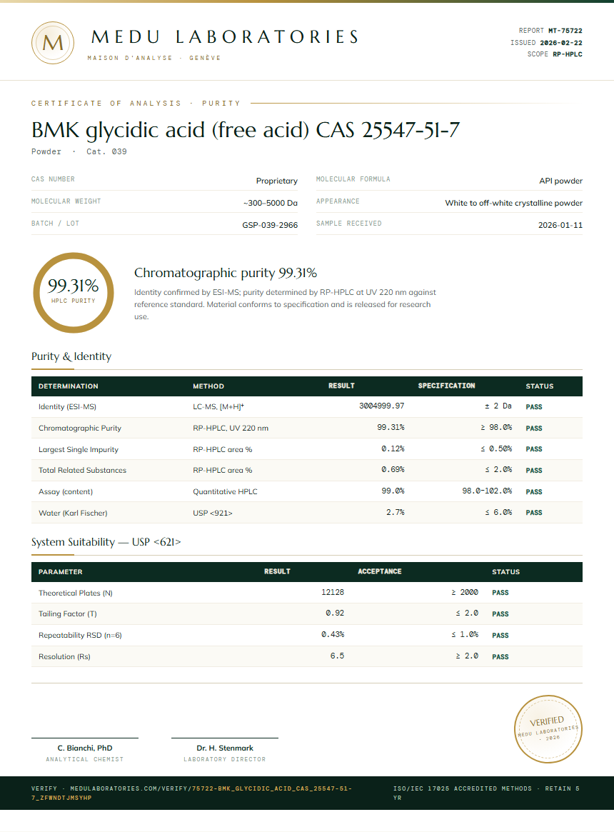 BMK glycidic acid (free acid) CAS 25547-51-7 Purity (HPLC) report by Medu Laboratories