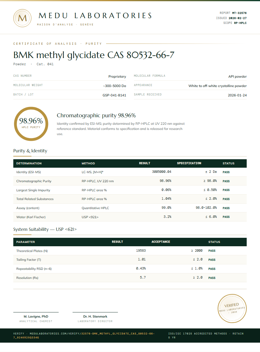 BMK methyl glycidate CAS 80532-66-7 Purity (HPLC) report by Medu Laboratories
