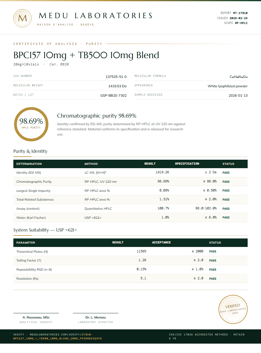 BPC157 10mg + TB500 10mg Blend Purity (HPLC) report by Medu Laboratories
