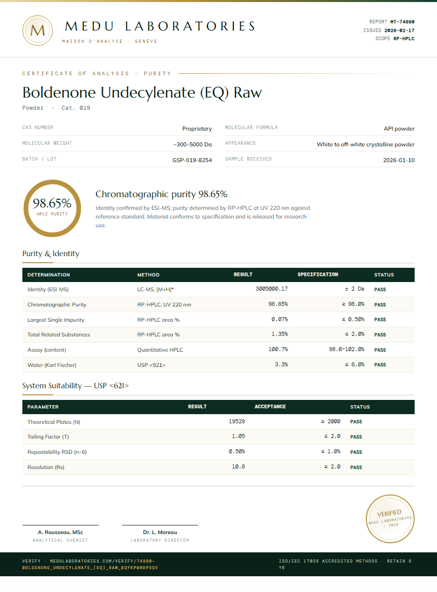 Boldenone Undecylenate (EQ) Raw Purity (HPLC) report by Medu Laboratories