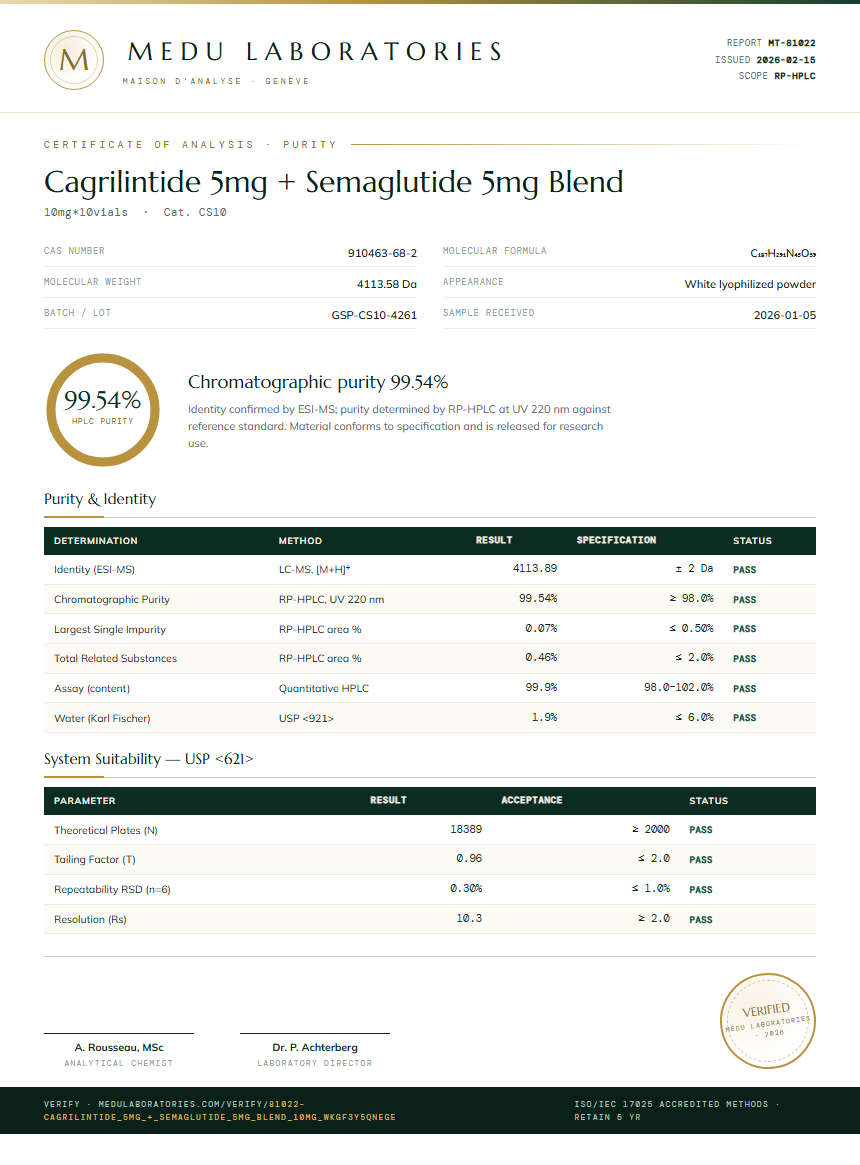 Cagrilintide 5mg + Semaglutide 5mg Blend Purity (HPLC) report by Medu Laboratories