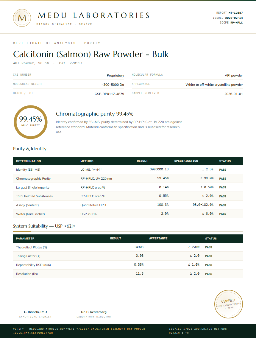 Calcitonin (Salmon) Raw Powder - Bulk Purity Test Report by Medu Laboratories