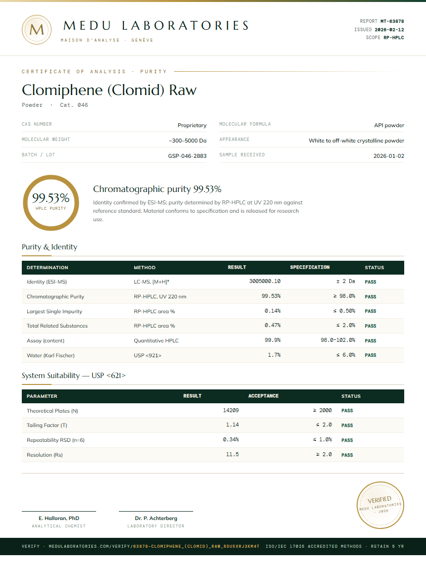 Clomiphene (Clomid) Raw Purity (HPLC) report by Medu Laboratories
