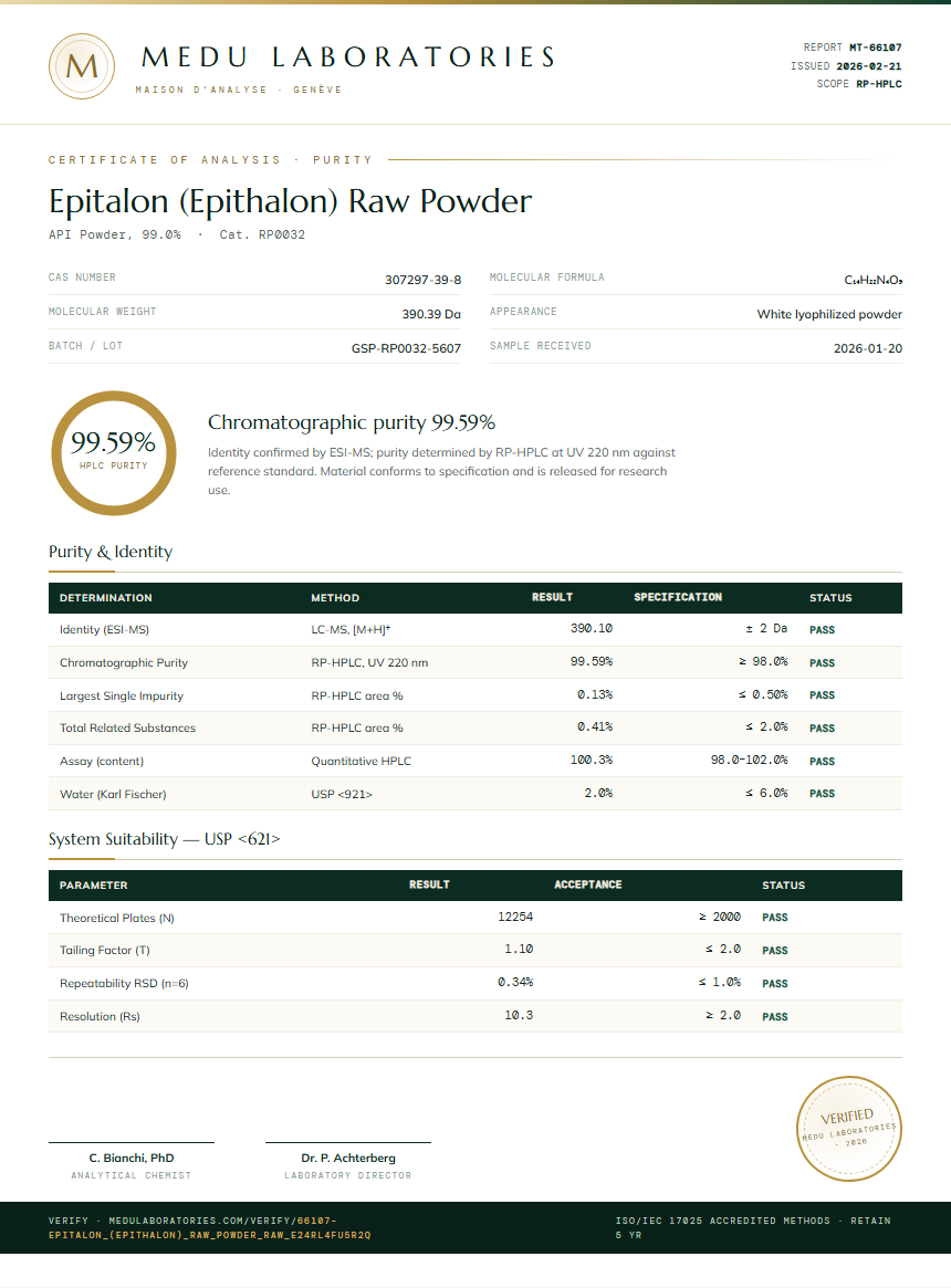 Epitalon (Epithalon) Raw Powder Purity (HPLC) report by Medu Laboratories