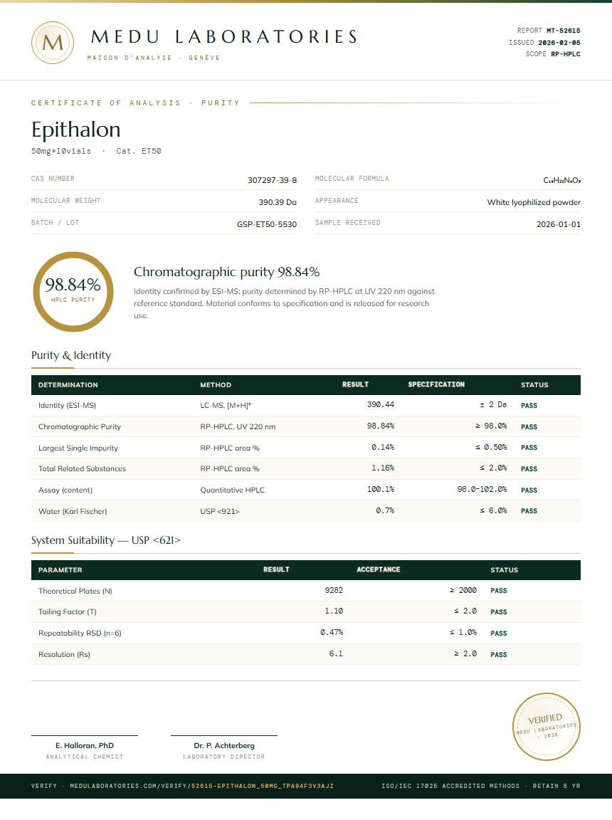 Epithalon Purity (HPLC) report by Medu Laboratories