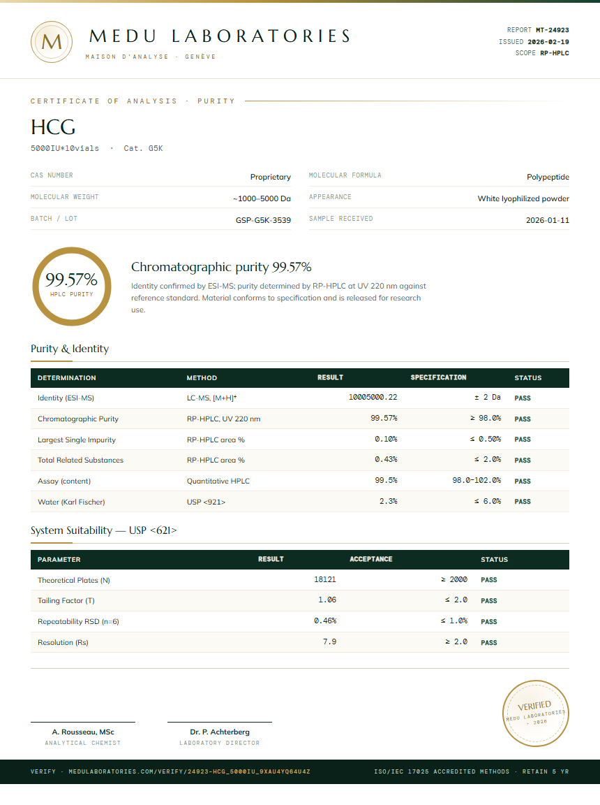 HCG Purity (HPLC) report by Medu Laboratories