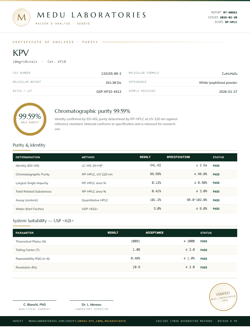 KPV Purity (HPLC) report by Medu Laboratories