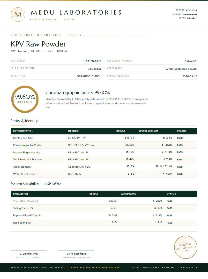 KPV Raw Powder Purity (HPLC) report by Medu Laboratories