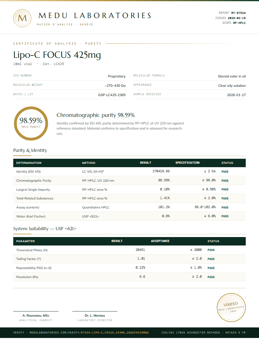 Lipo-C FOCUS 425mg Purity (HPLC) report by Medu Laboratories