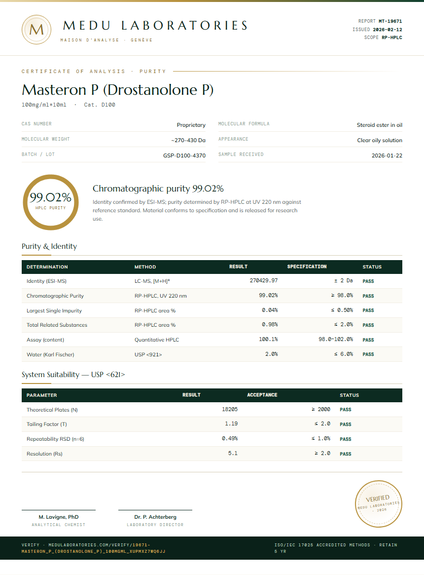Masteron P (Drostanolone P) Purity (HPLC) report by Medu Laboratories
