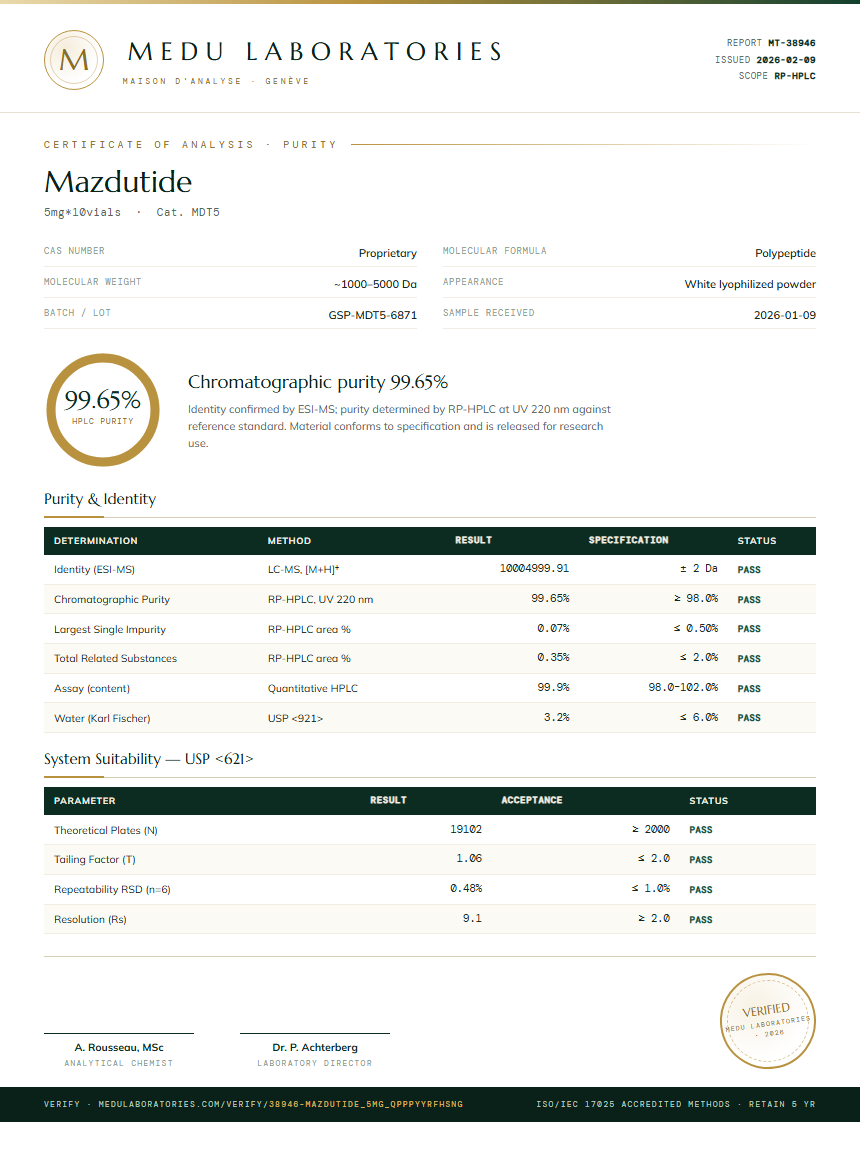 Mazdutide Purity (HPLC) report by Medu Laboratories