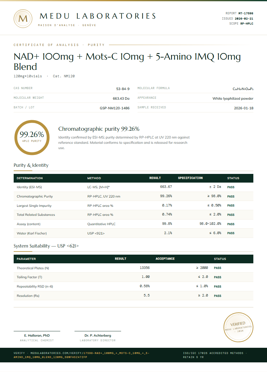 NAD+ 100mg + Mots-C 10mg + 5-Amino 1MQ 10mg Blend Purity (HPLC) report by Medu Laboratories