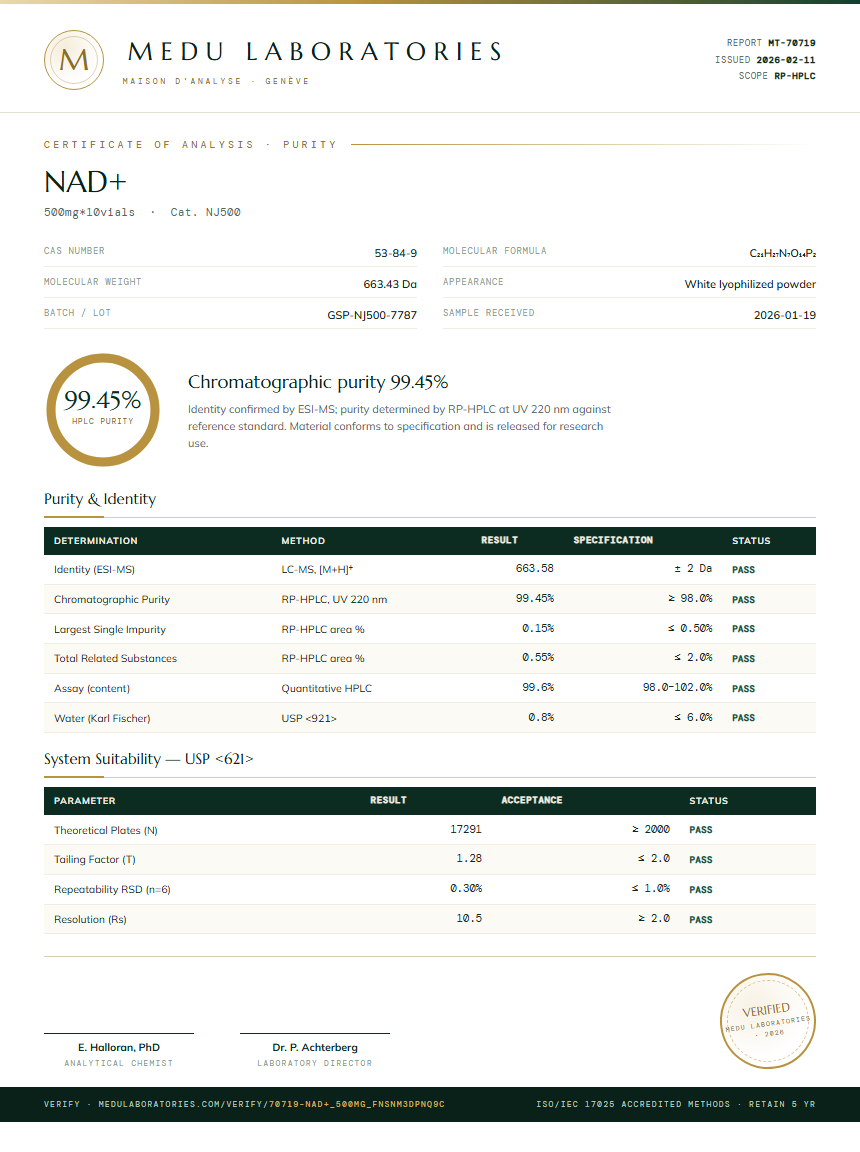 NAD+ Purity (HPLC) report by Medu Laboratories