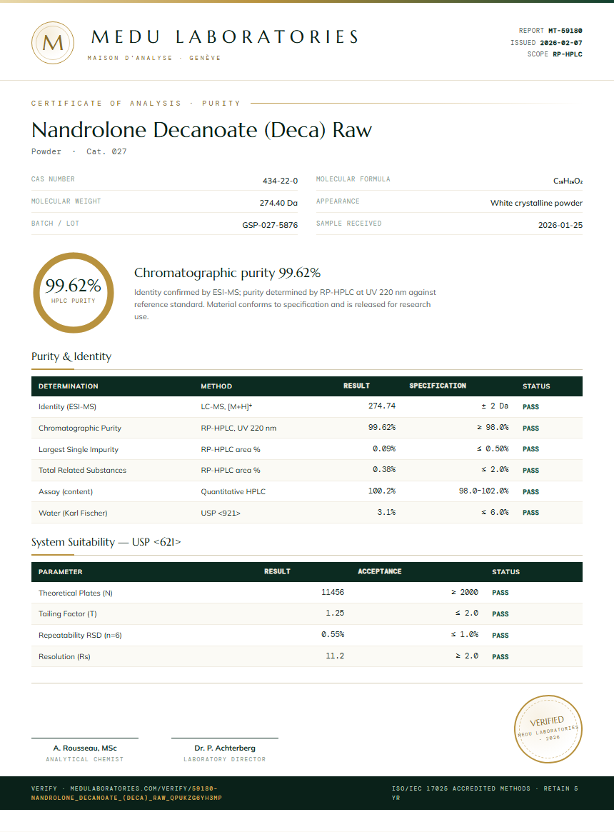 Nandrolone Decanoate (Deca) Raw Purity (HPLC) report by Medu Laboratories
