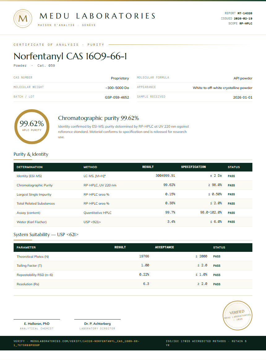 Norfentanyl CAS 1609-66-1 Purity (HPLC) report by Medu Laboratories