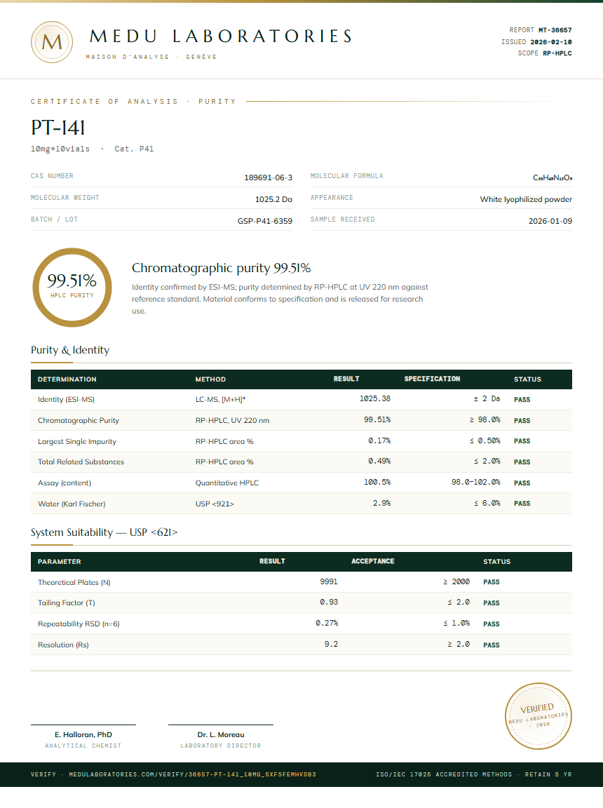 PT-141 Purity (HPLC) report by Medu Laboratories