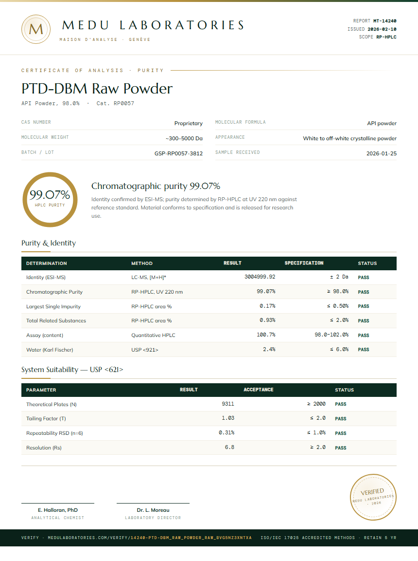 PTD-DBM Raw Powder Purity (HPLC) report by Medu Laboratories