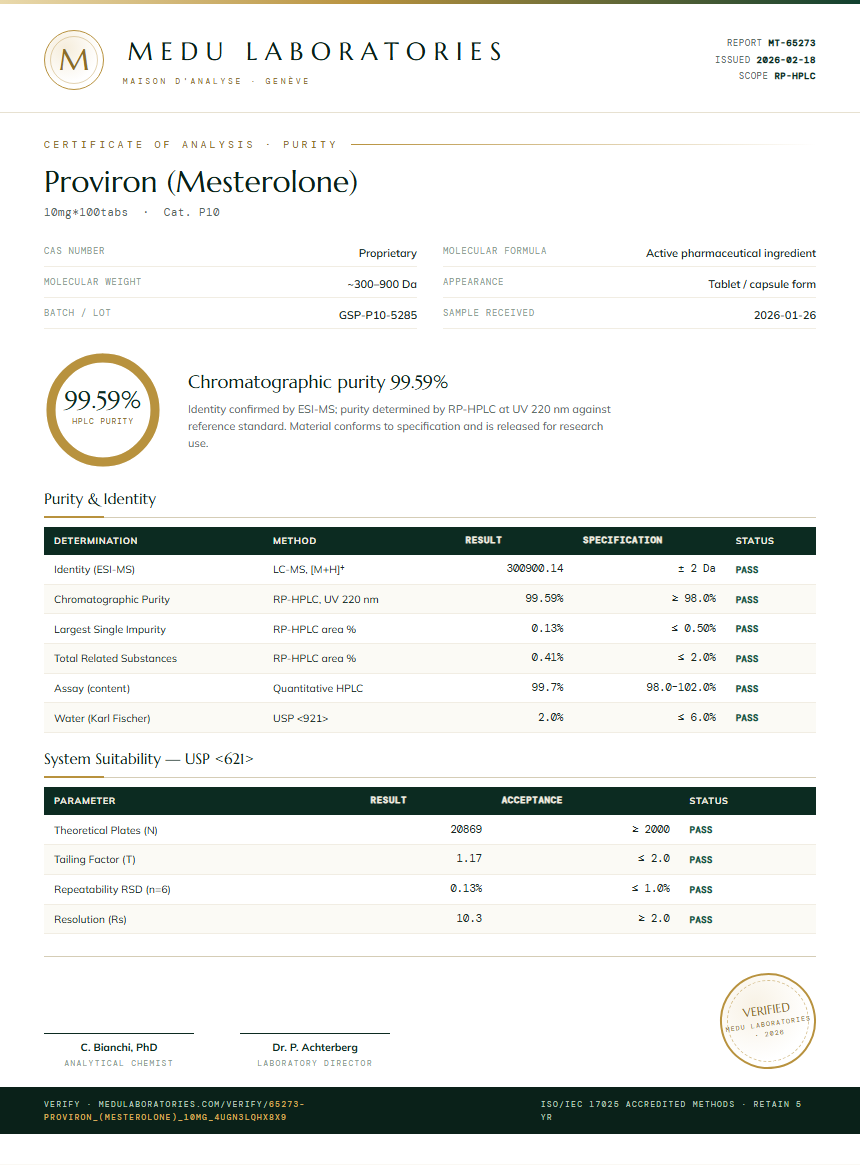 Proviron (Mesterolone) Purity (HPLC) report by Medu Laboratories