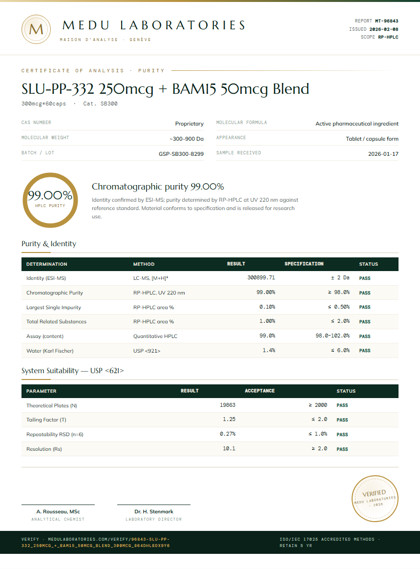 SLU-PP-332 250mcg + BAM15 50mcg Blend Purity (HPLC) report by Medu Laboratories