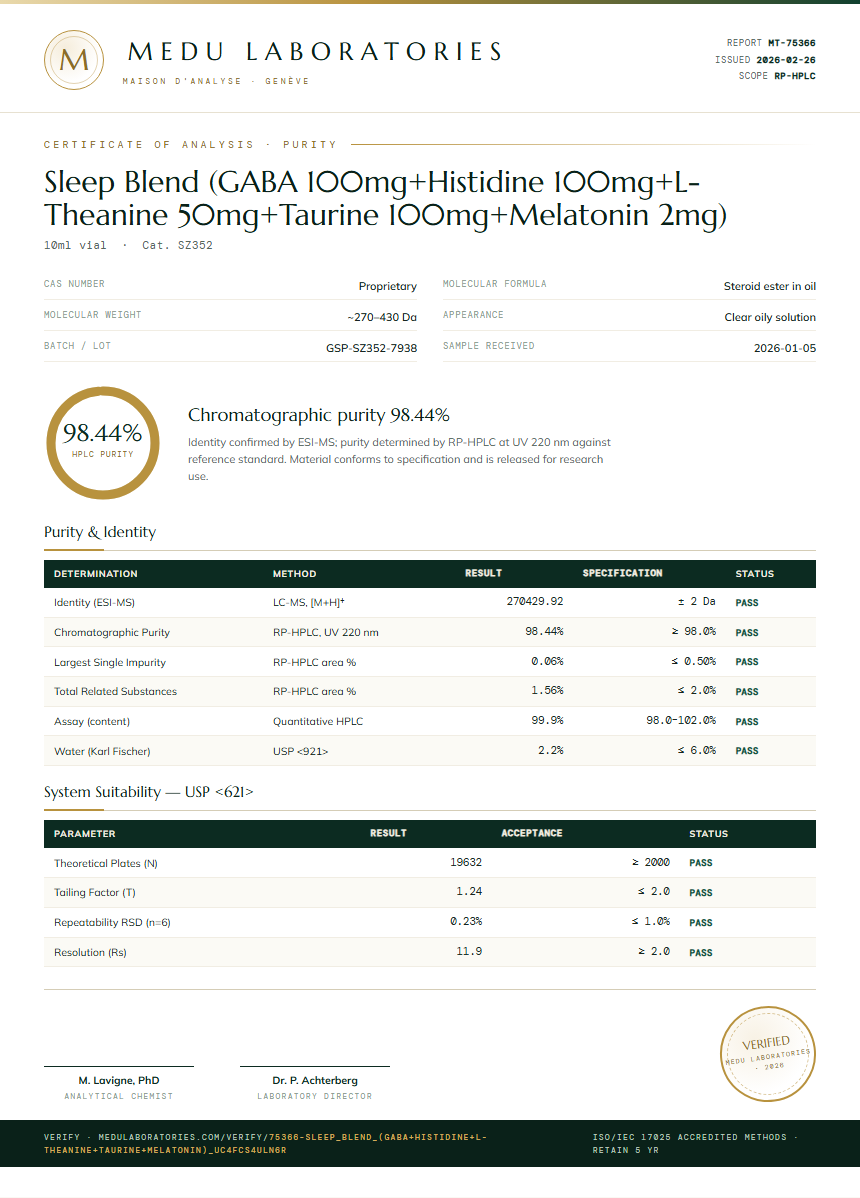 Sleep Blend (GABA 100mg+Histidine 100mg+L-Theanine 50mg+Taurine 100mg+Melatonin 2mg) Purity (HPLC) report by Medu Laboratories