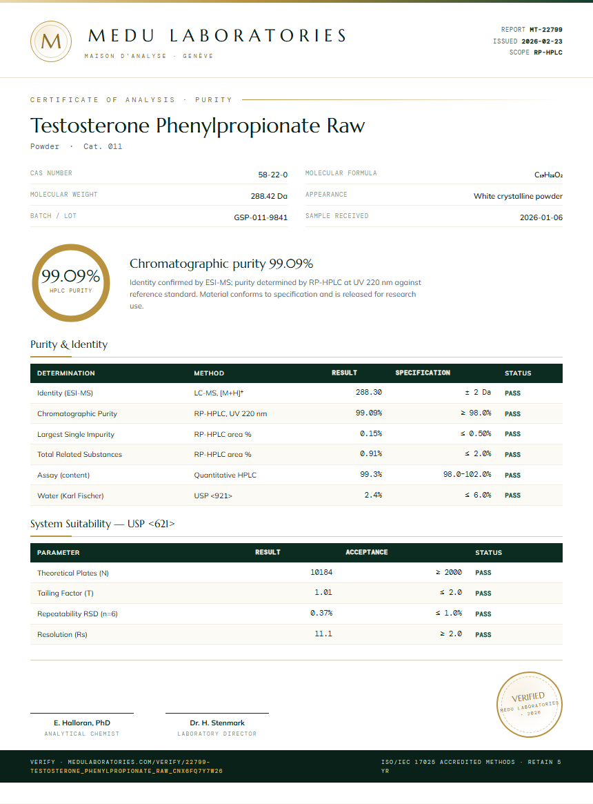 Testosterone Phenylpropionate Raw Purity (HPLC) report by Medu Laboratories