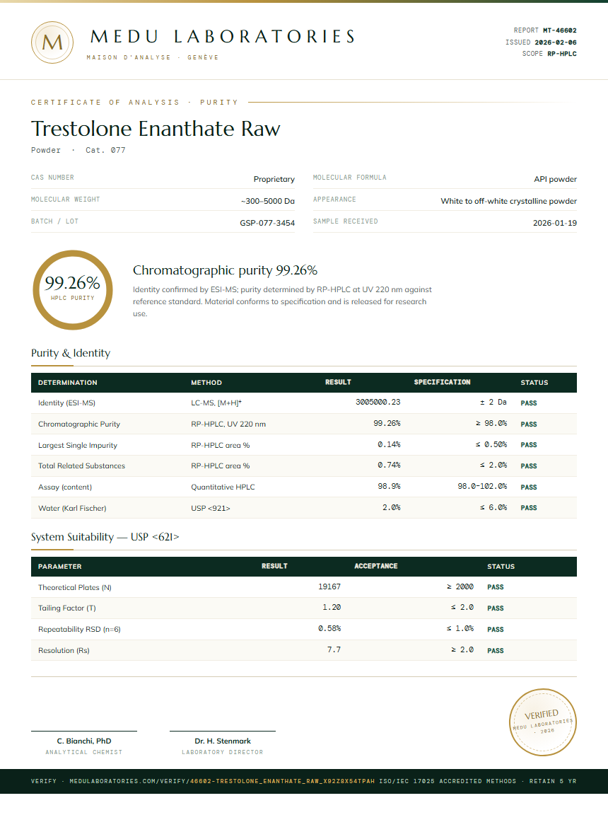 Trestolone Enanthate Raw Purity (HPLC) report by Medu Laboratories