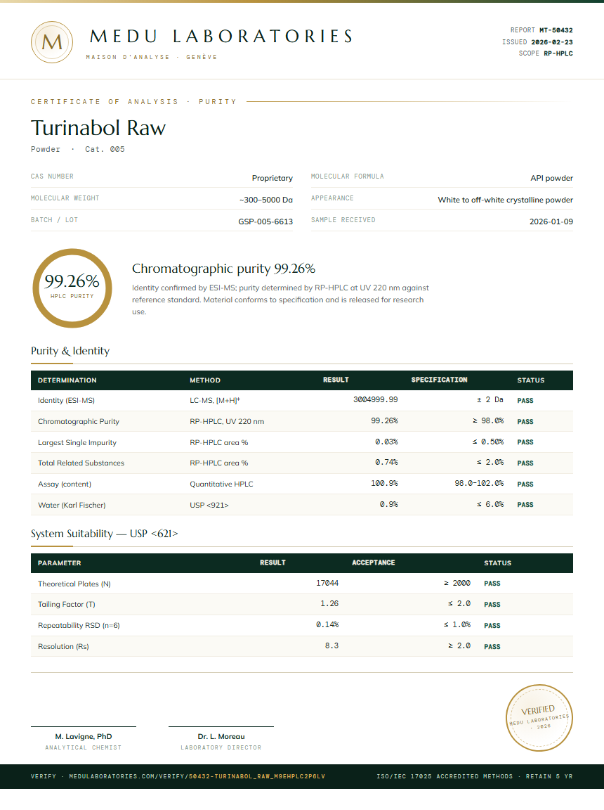 Turinabol Raw Purity (HPLC) report by Medu Laboratories