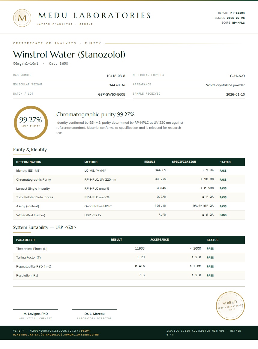 Winstrol Water (Stanozolol) Purity (HPLC) report by Medu Laboratories