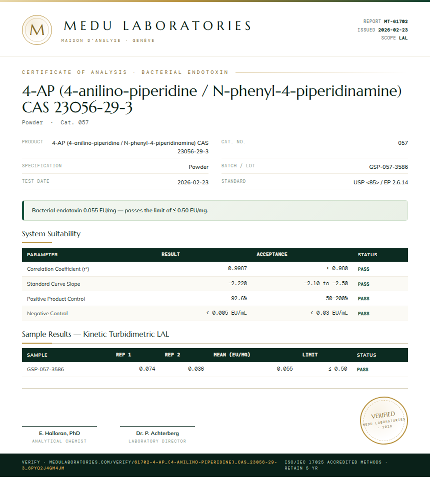 4-AP (4-anilino-piperidine / N-phenyl-4-piperidinamine) CAS 23056-29-3 Endotoxin report by Medu Laboratories