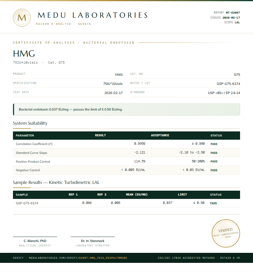 HMG Endotoxin report by Medu Laboratories