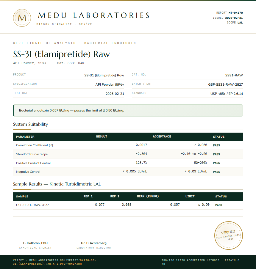 SS-31 (Elamipretide) Raw Endotoxin report by Medu Laboratories