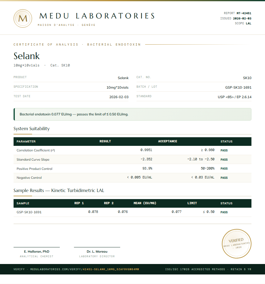 Selank Endotoxin report by Medu Laboratories