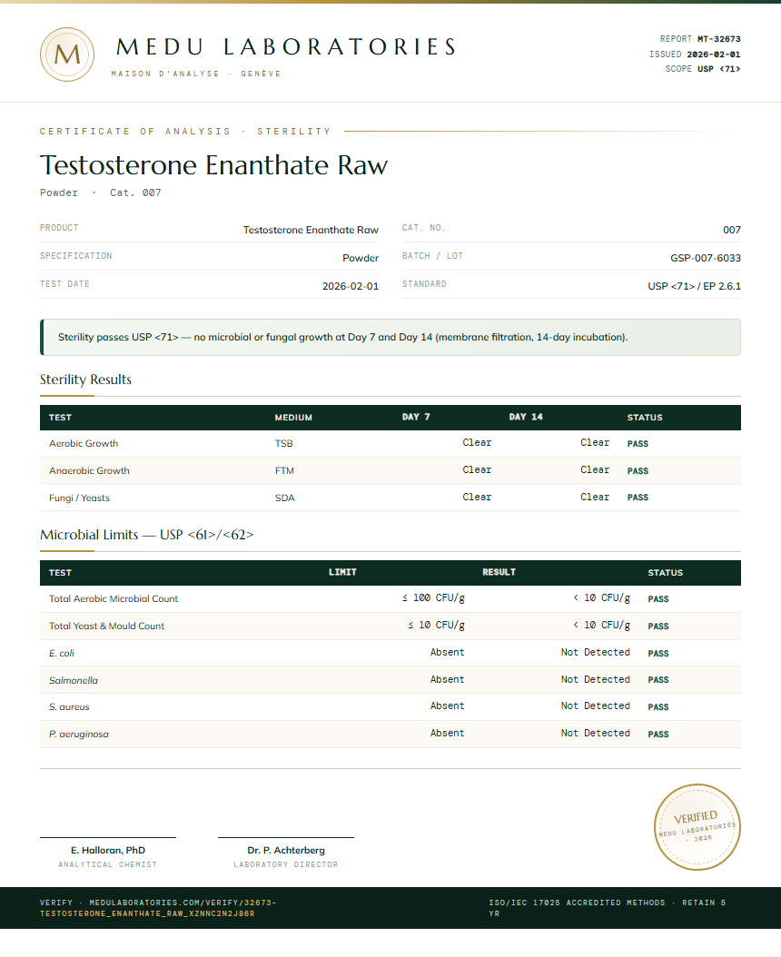 Testosterone Enanthate Raw Sterility report by Medu Laboratories