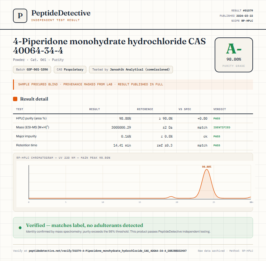 4-Piperidone monohydrate hydrochloride CAS 40064-34-4 Purity (HPLC) report by PeptideDetective