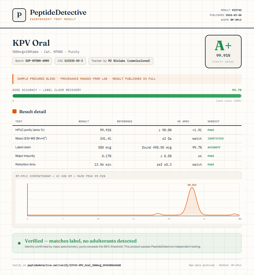 KPV Oral Purity (HPLC) report by PeptideDetective