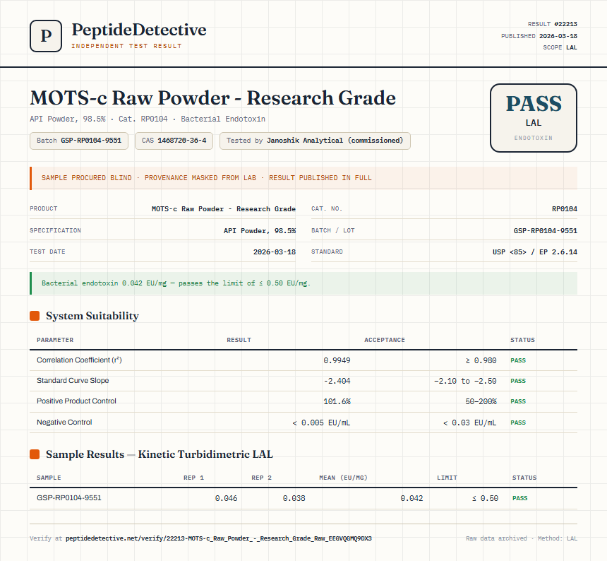 MOTS-c Raw Powder - Research Grade Endotoxin report by PeptideDetective