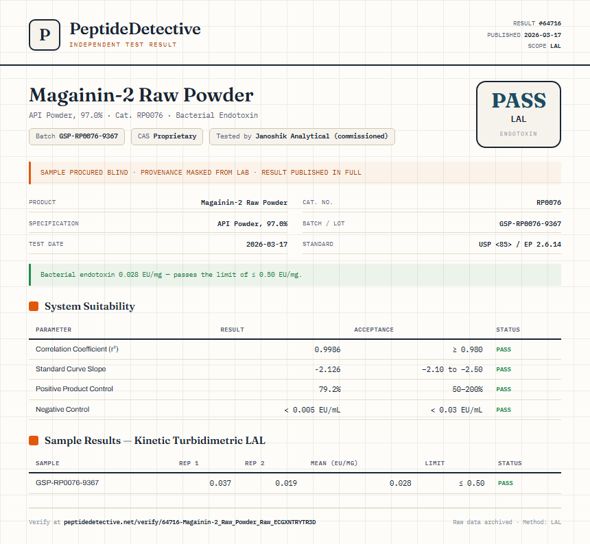 Magainin-2 Raw Powder Endotoxin report by PeptideDetective