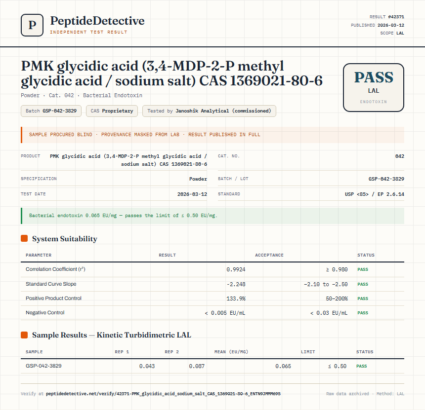 PMK glycidic acid (3,4-MDP-2-P methyl glycidic acid / sodium salt) CAS 1369021-80-6 Endotoxin report by PeptideDetective