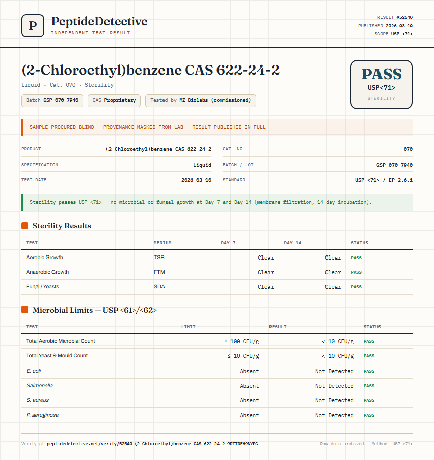 (2-Chloroethyl)benzene CAS 622-24-2 Sterility report by PeptideDetective