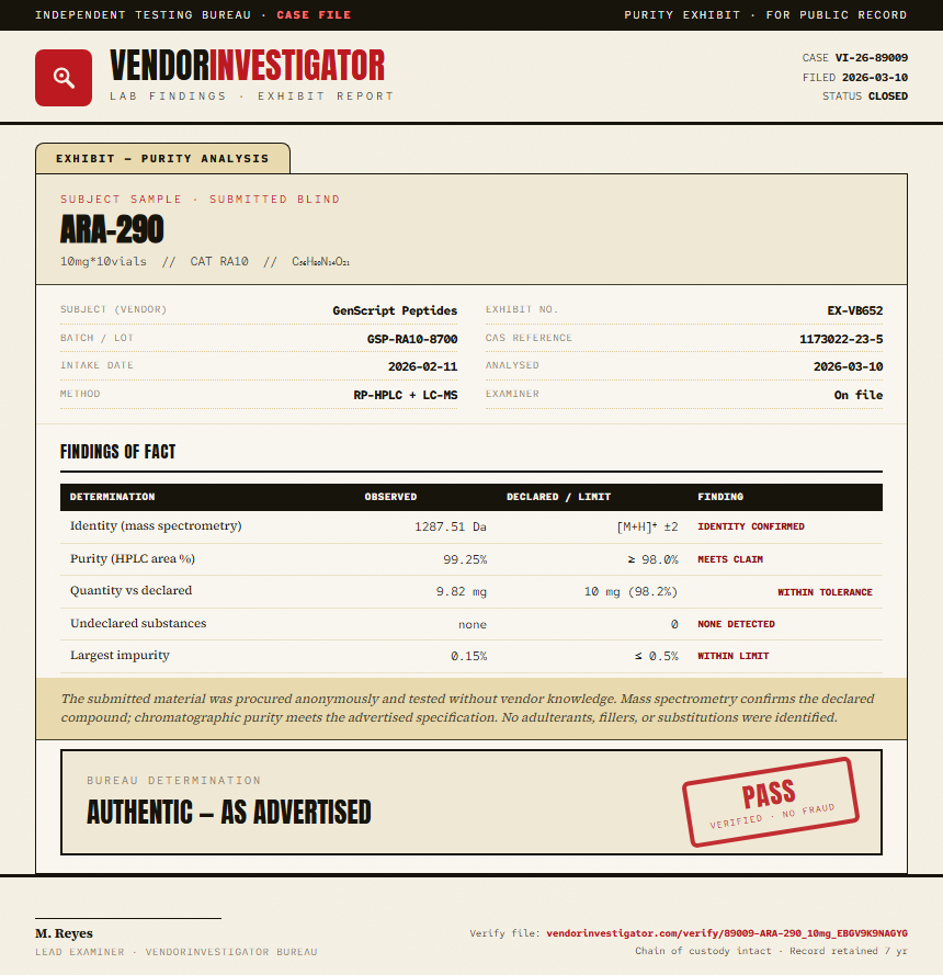 ARA-290 Purity (HPLC) report by VendorInvestigator