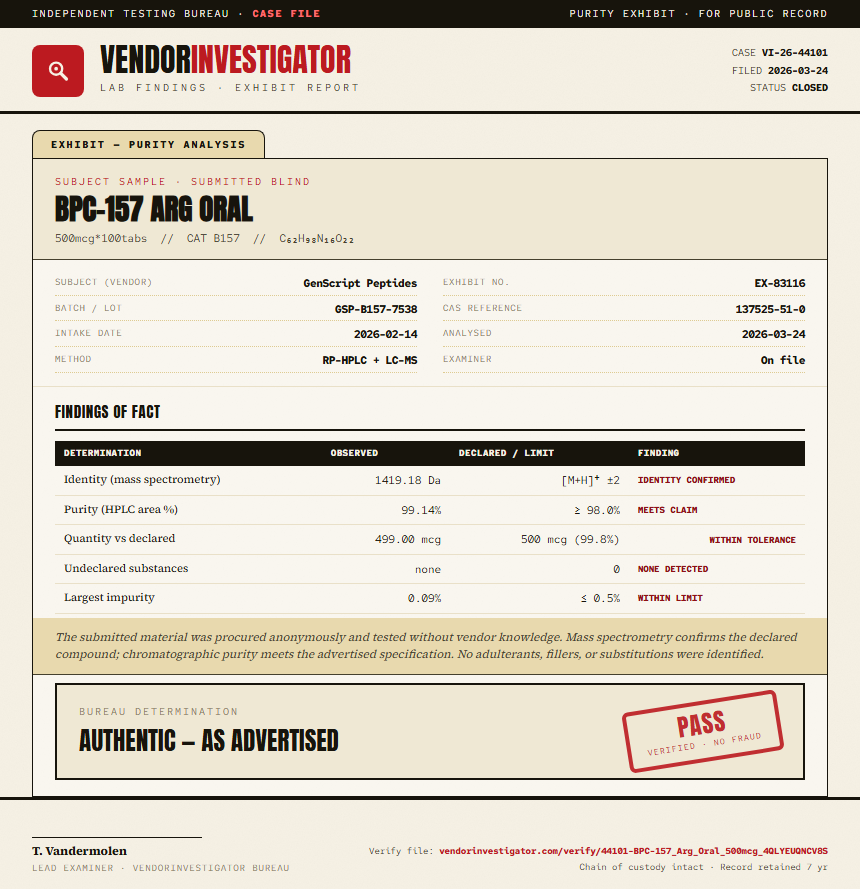 BPC-157 Arg Oral Purity (HPLC) report by VendorInvestigator