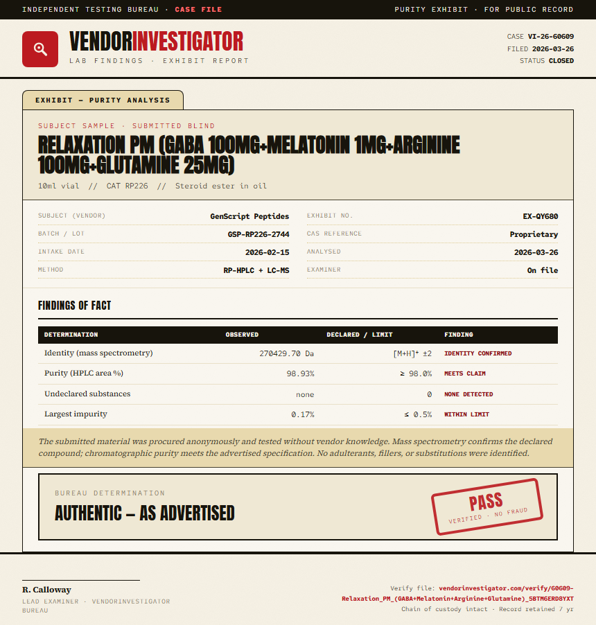 Relaxation PM (GABA 100mg+Melatonin 1mg+Arginine 100mg+Glutamine 25mg) Purity (HPLC) report by VendorInvestigator