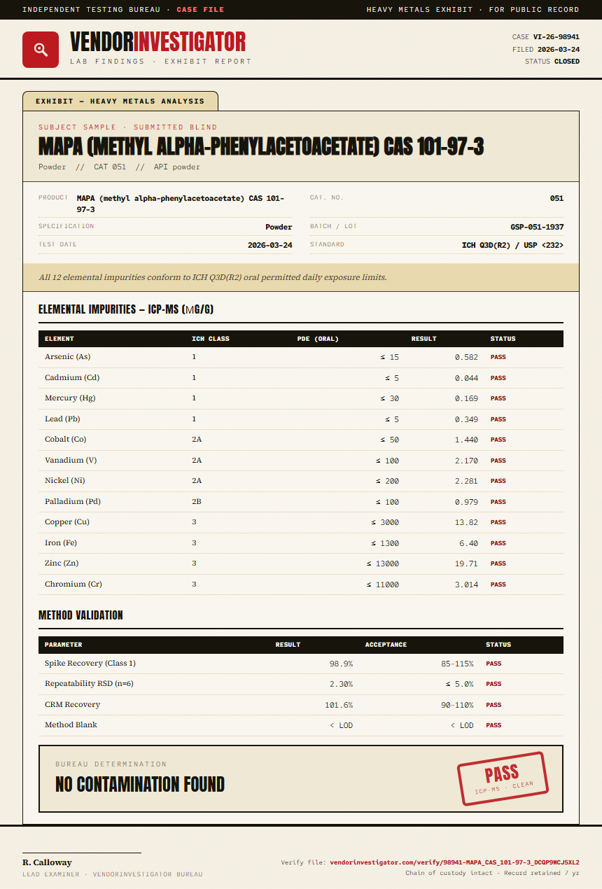 MAPA (methyl alpha-phenylacetoacetate) CAS 101-97-3 Heavy Metals report by VendorInvestigator