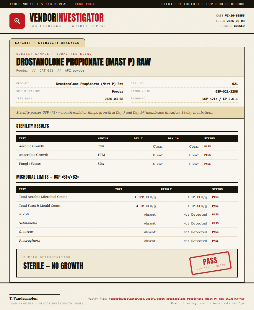 Drostanolone Propionate (Mast P) Raw Sterility report by VendorInvestigator